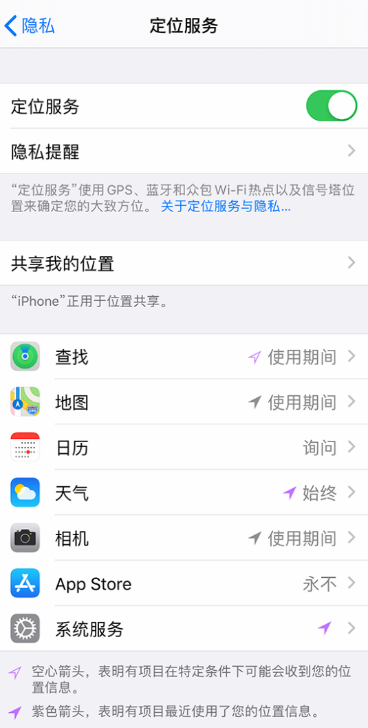 凭祥苹果手机维修分享iPhone 状态栏中时间显示为蓝色图标是什么情况 
